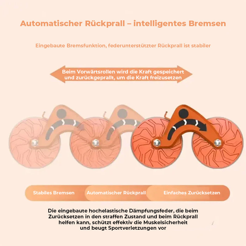 Rynx | Roller Wheel for Core Trainer