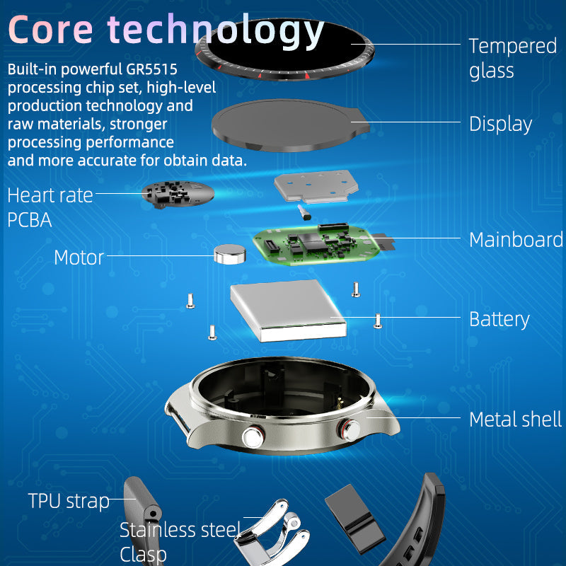RYNX | Cfda Ekg Blood Oxygen Heart Rate Health Monitoring Smart Watch