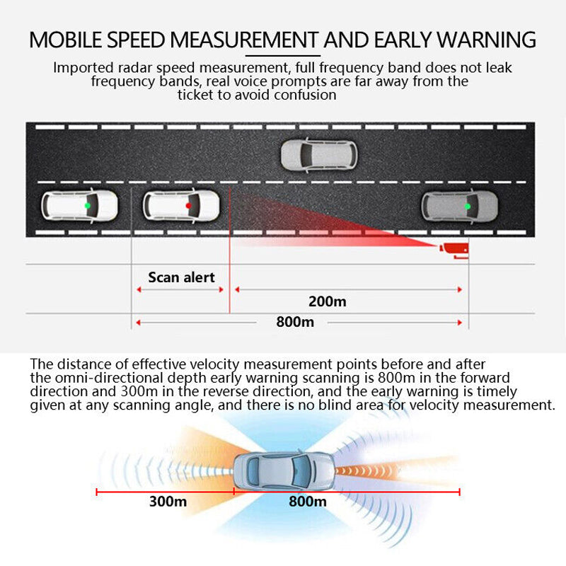 Rynx | Vehicle Early Warning Lidar Flow Velocity Detector