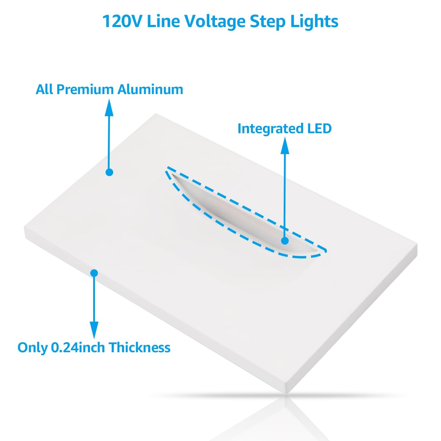 Rynx | Leonlite 5Cct Dimmable Led Stair Light, 3.5W, Ip65 Waterproof, Pack With