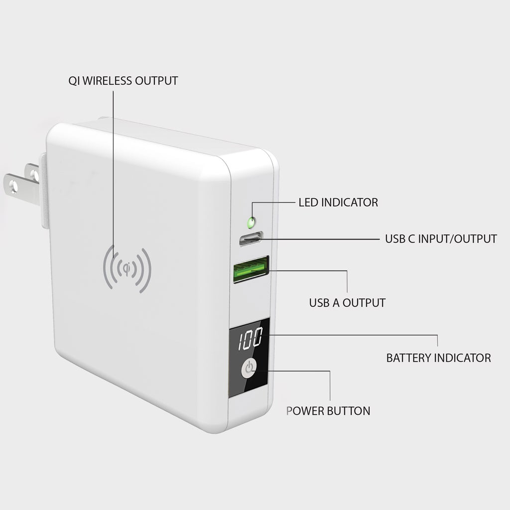 Rynx | Global Travel Charger QI Wireless 10000mah