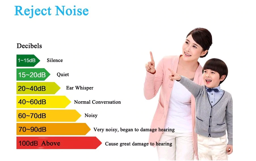 Rynx | UT353 Mini Digital Sound Level Meter