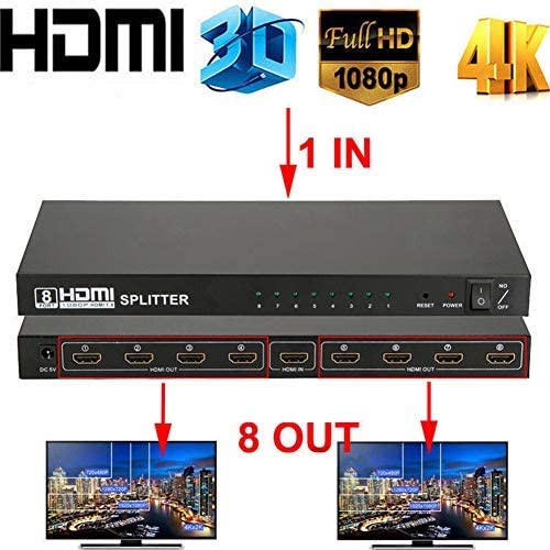 Rynx | HDMI Splitter 1x8 HD