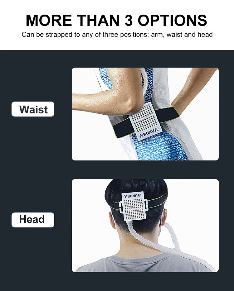 Rynx | Air purification battery mask