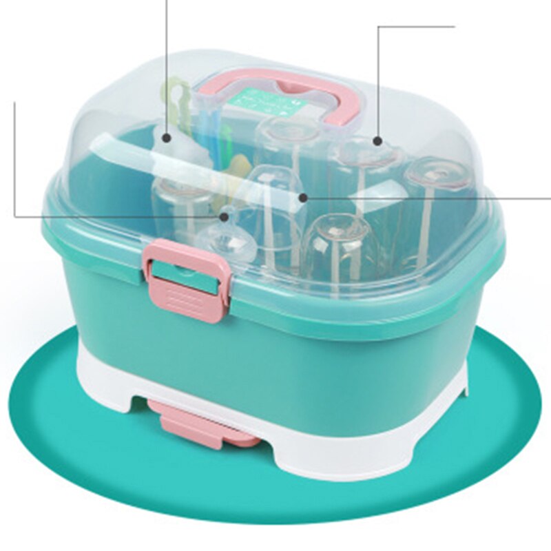Rynx | Multifunctional Baby Bottle Storage