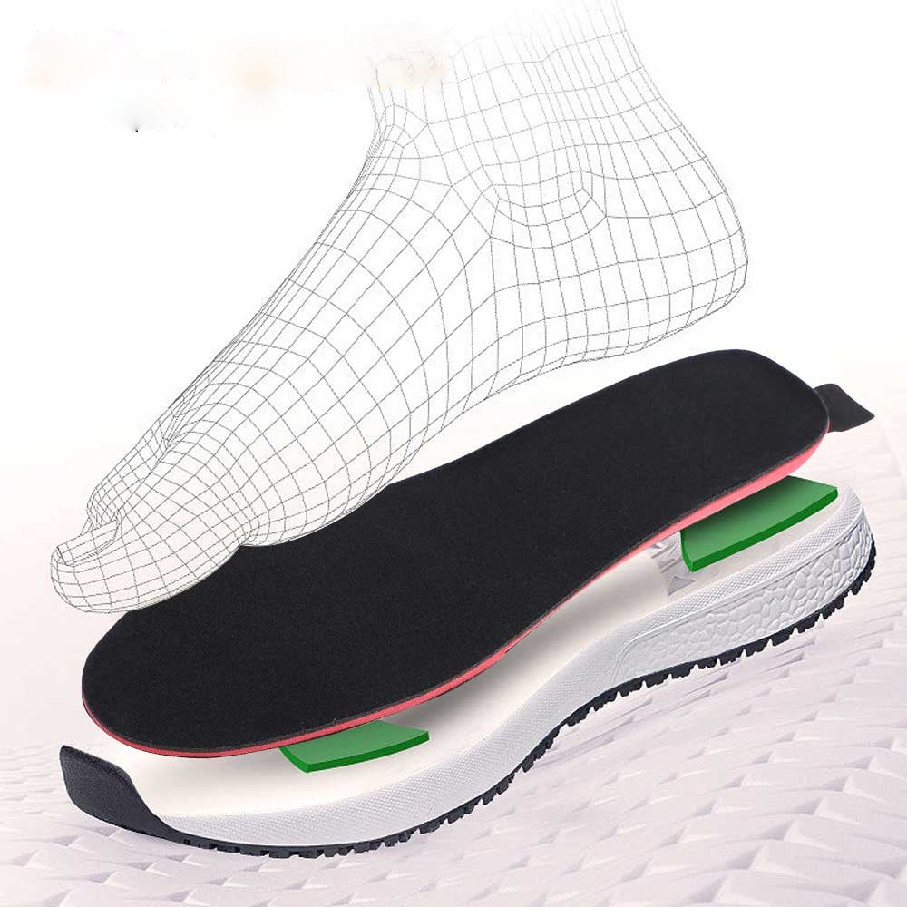 RYNX | HeatStep - Electrically heated soles