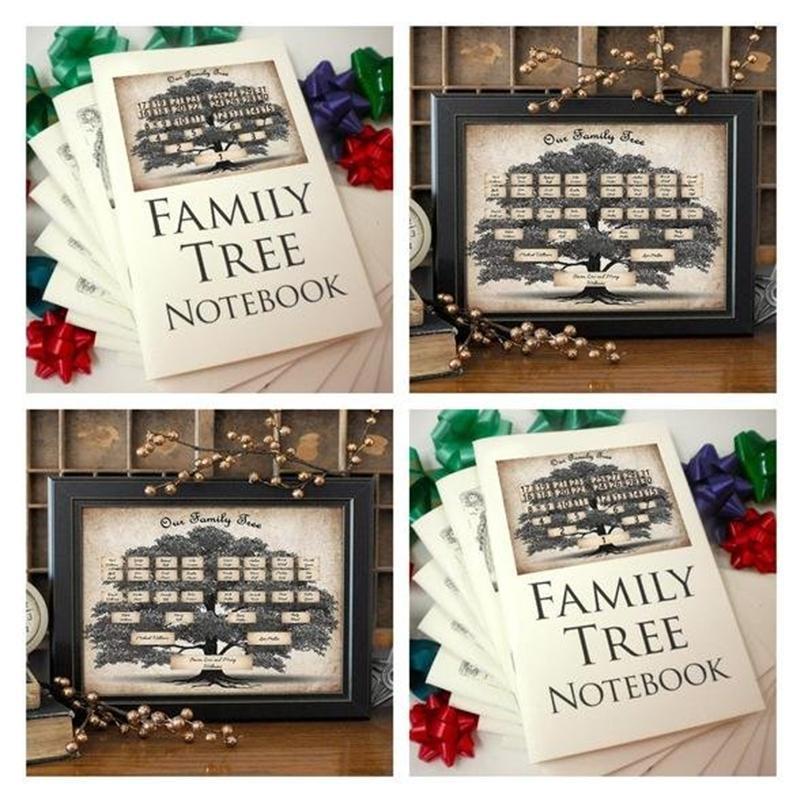 Rynx | Family Tree Notebook - Memories of Ancestors