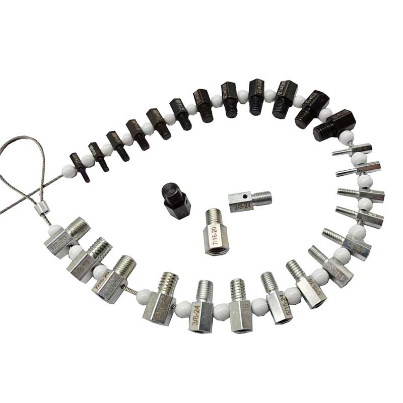 Rynx | Thread Testers For Screws And Nuts