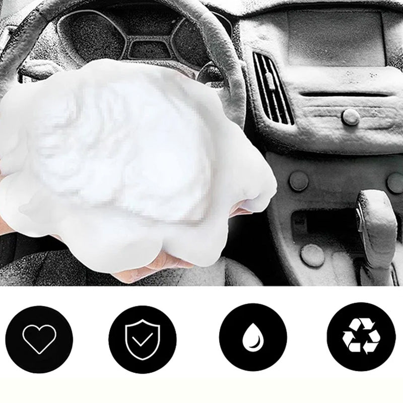 Rynx | New multipurpose foam cleaner