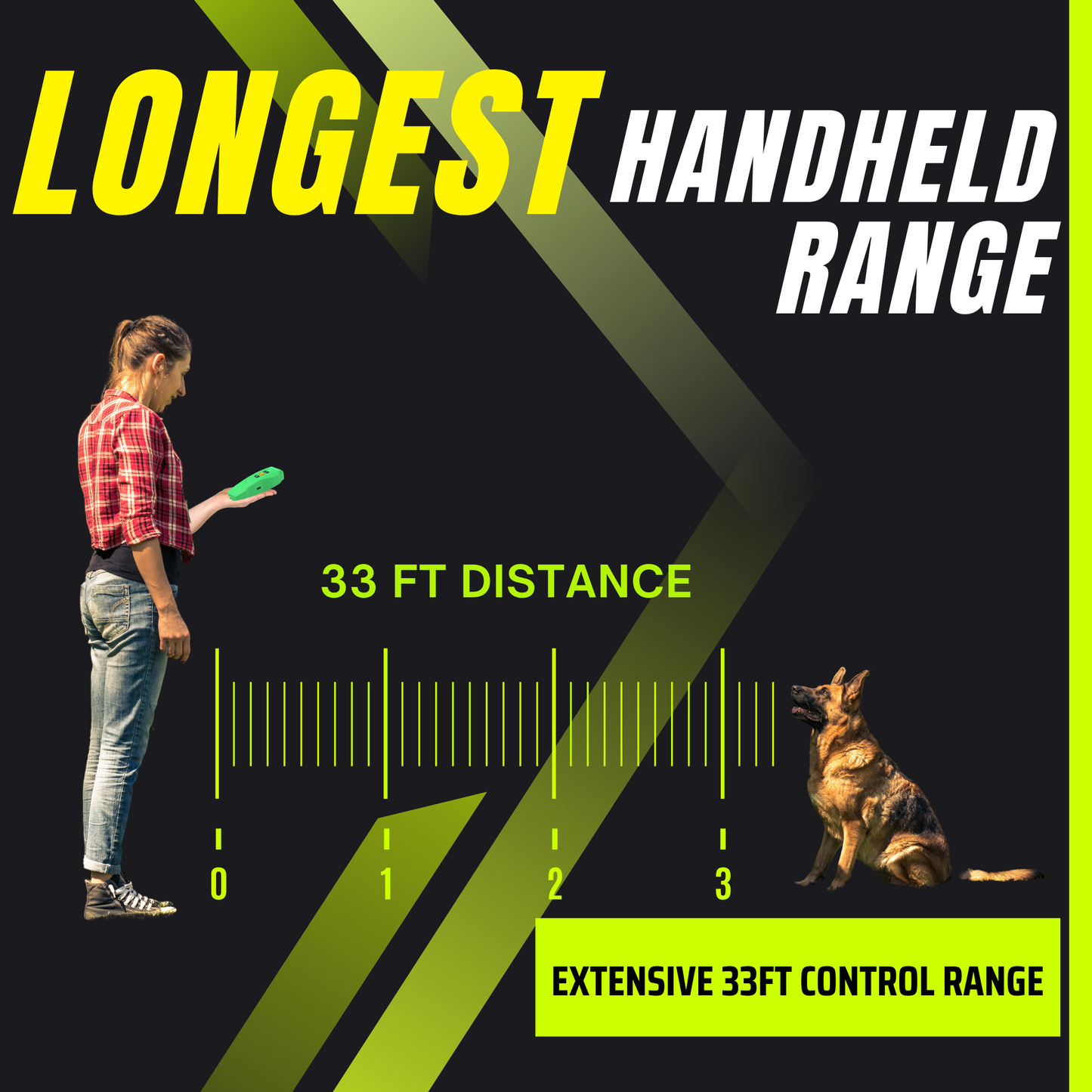 Rynx | Instant Calm Trainer – BarxBuddy Transform dog's behavior with one click