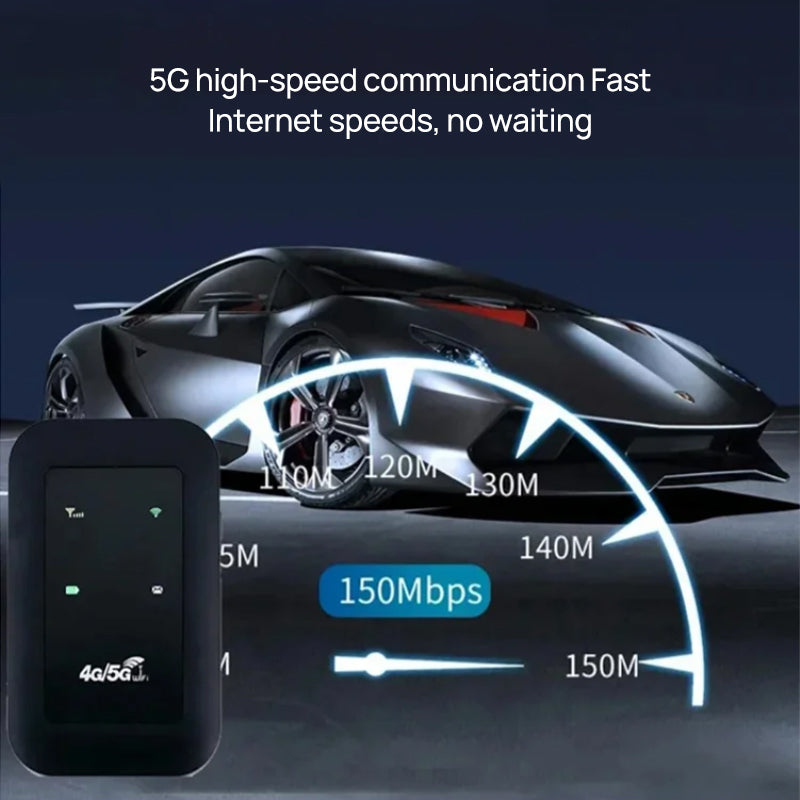 Rynx | Wireless Portable Wifi