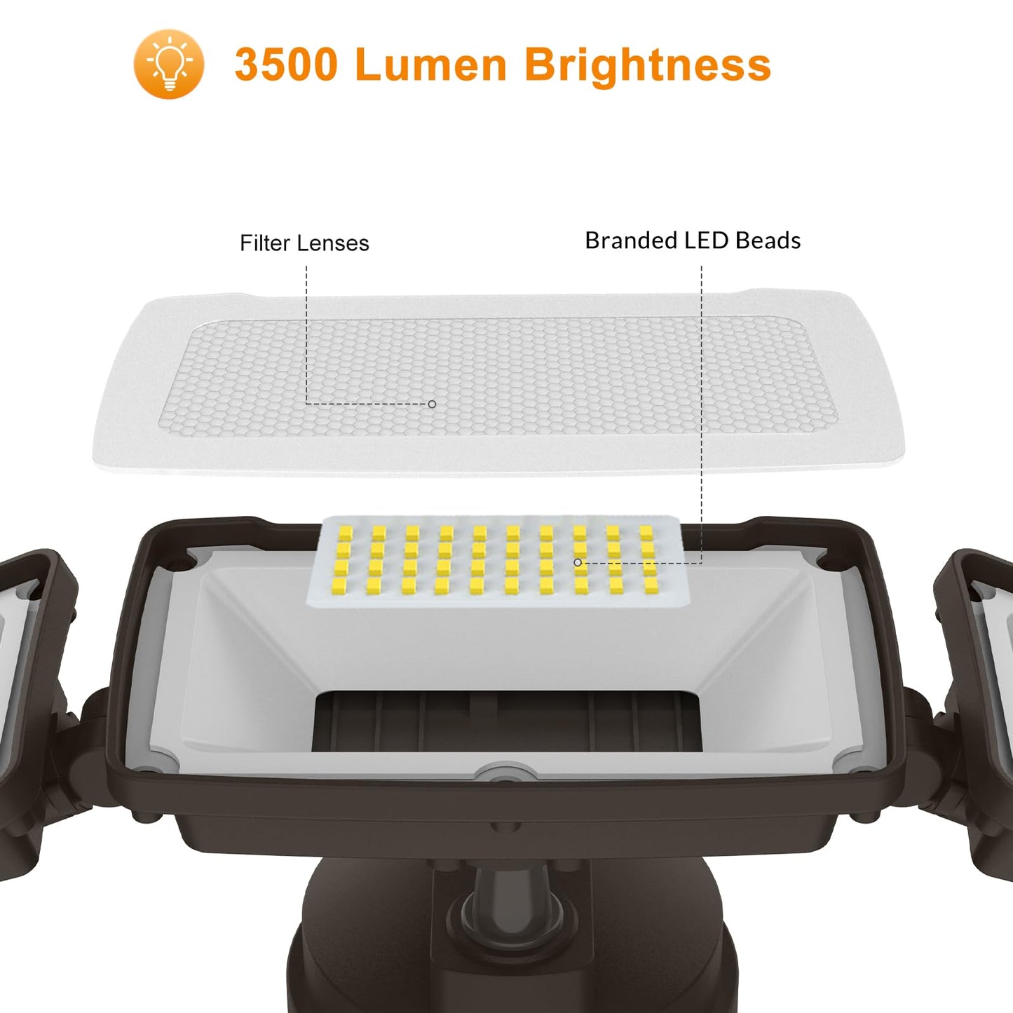Rynx | Lepower 3500Lm Dusk To Dawn Led Security Light, 35W 3 Head Waterproof Floodlight, Brown