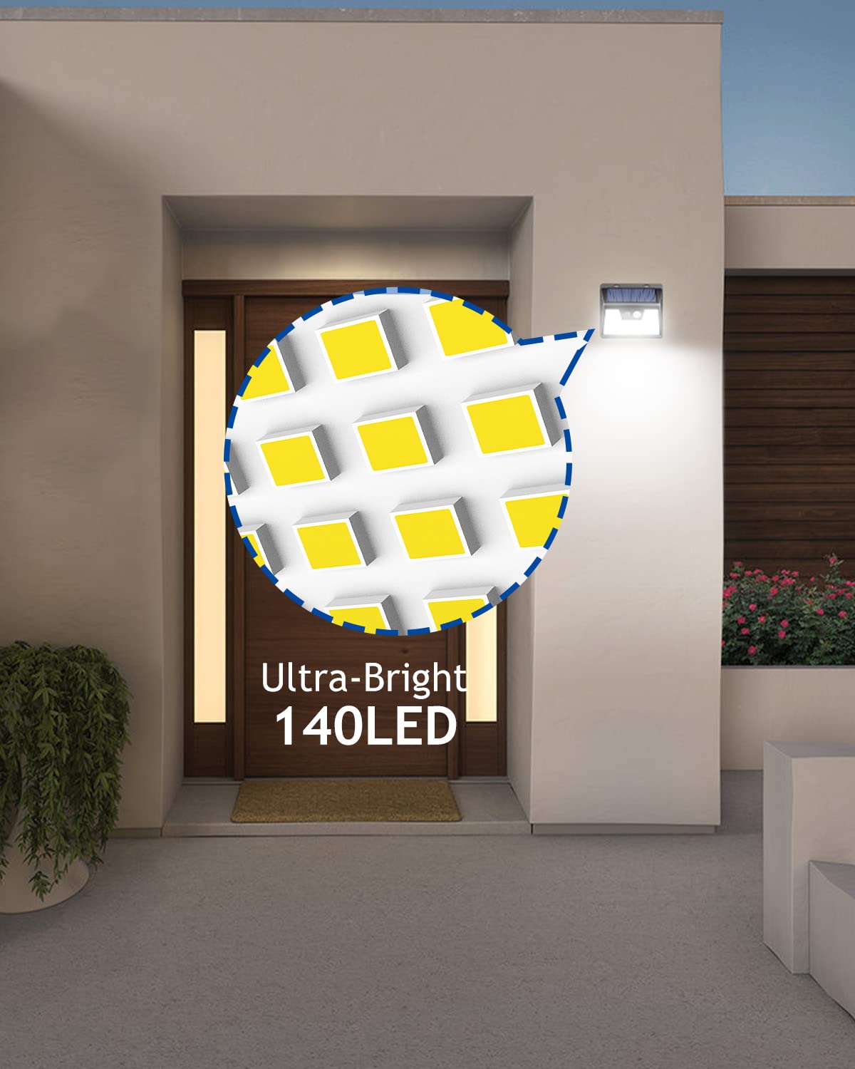 Rynx | Peasur 140 Led Solar Powered Motion Sensor Light, 8 Pack, Ip65 Waterproof For Outdoor Use