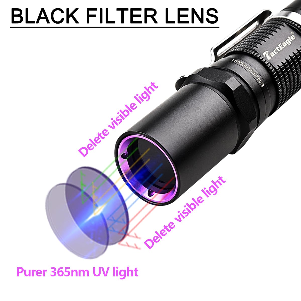 Rynx | Tacteagle Uv Flashlight 365Nm Blacklight For Resin Curing & Animal Spot Detection