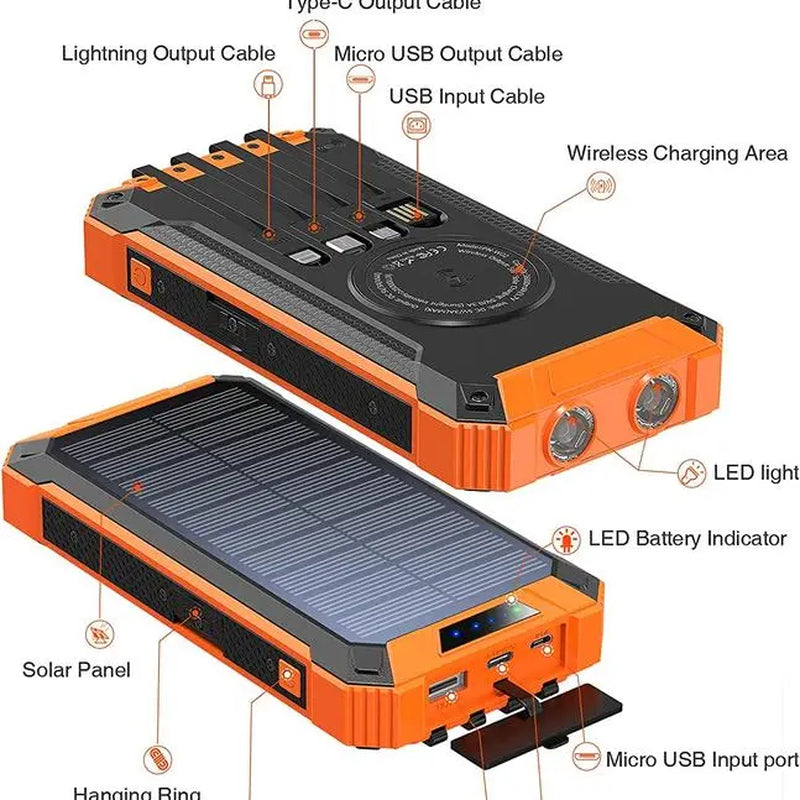 Rynx | ChargePro Solar Powerbank | Wireless Charger | 15W Fast Charging Function | 6 Outputs | Integrated Cables | Portable & Waterproof