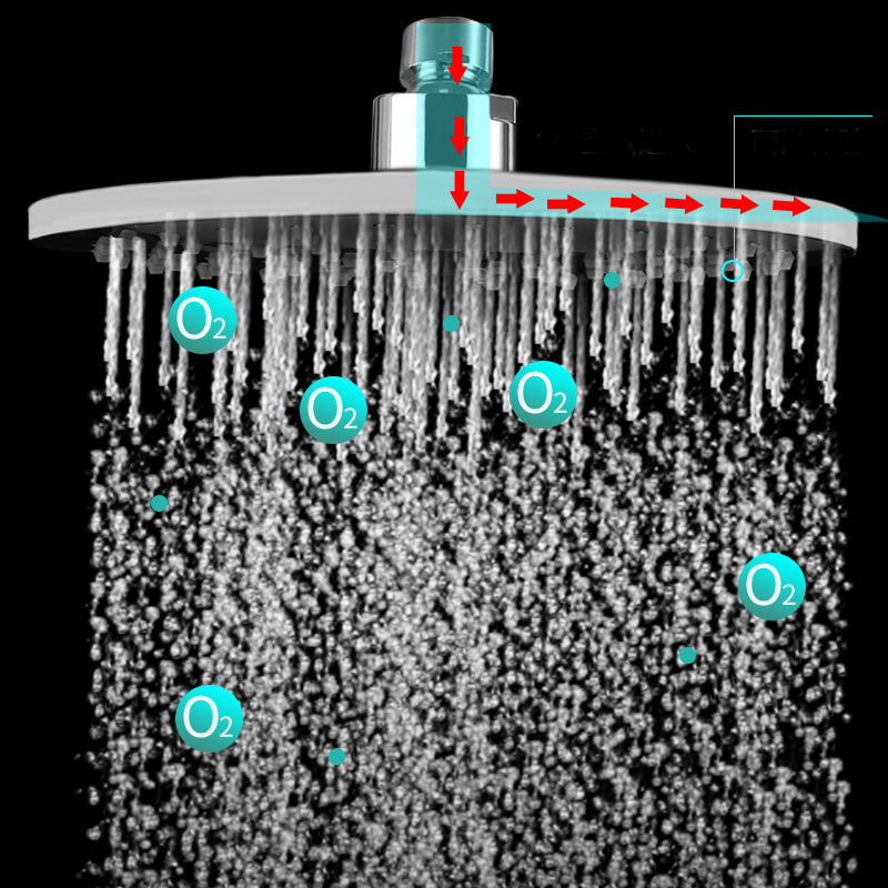 Rynx | Bathroom Shower Head Round Rainfall Ceiling Mounted Fixed Shower Head