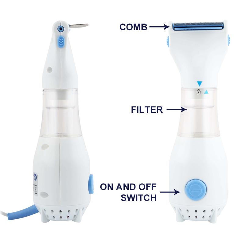 RYNX | Comb Lice Removal