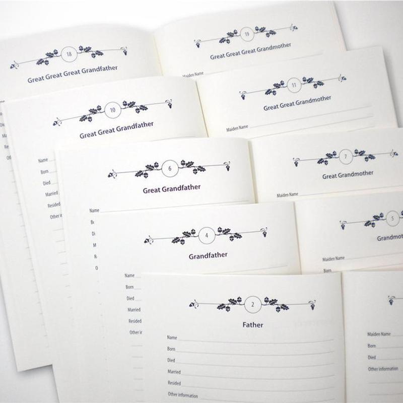 Rynx | Family Tree Notebook - Memories of Ancestors