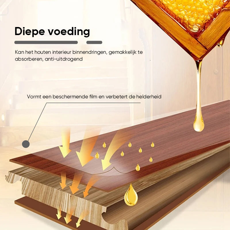 RYNX | Natural Micromolecular Beeswax Spray