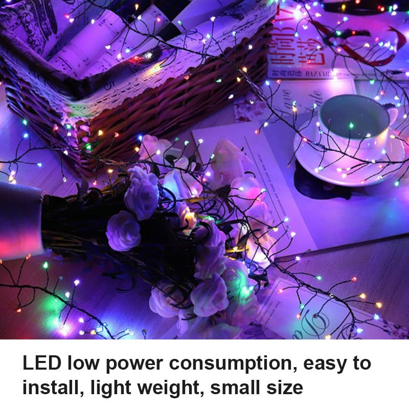 Rynx | LED Copper Wire Fireworks Lights – Good Conductivity & No Overheating