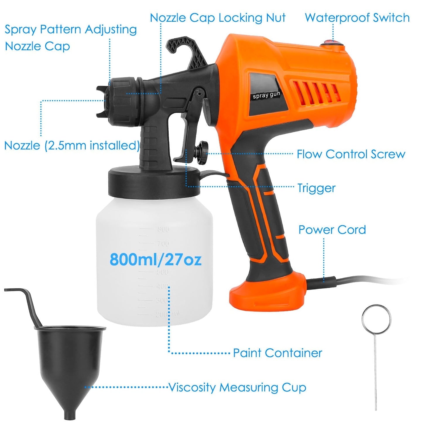 Rynx | 700W Electric Paint Sprayer Handheld HVLP Spray Paint