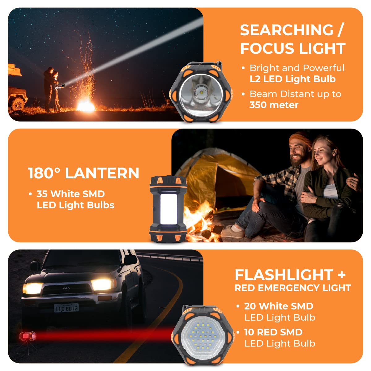 Rynx | Ayl Led Camping Lantern - 8 Light Modes, 4800Mah Powerbank, Waterproof, 1450 Lumen