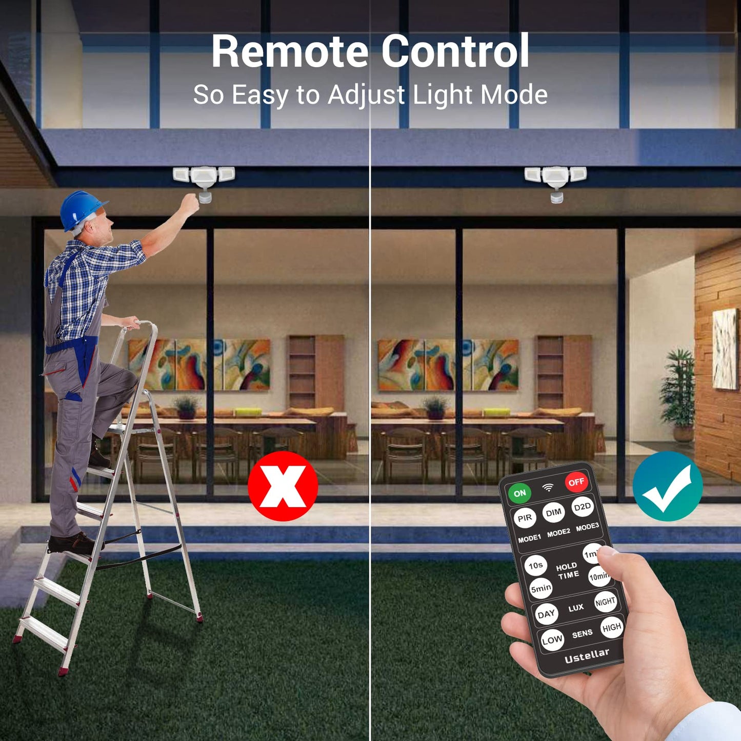 Rynx | Ustellar 55W Motion Sensor Outdoor Light With Remote Control, 5500Lm, Ip65 Waterproof, 2 Pack