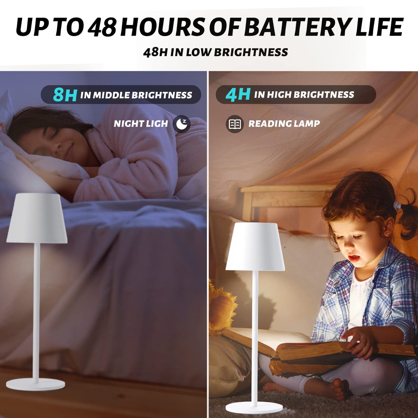 Rynx | Maxone LED Wireless Table Lamp, 3000K Dimmable, Rechargeable, Waterproof, Portable (White)
