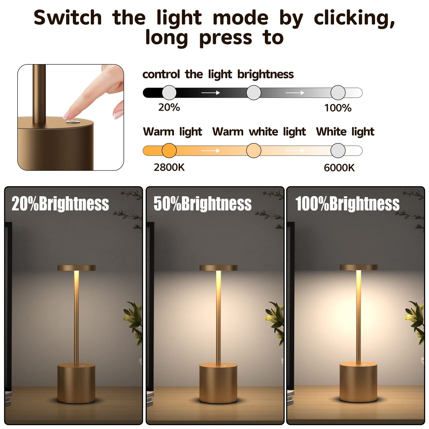 Rynx | Yiben 2Pack Wireless LED Table Lamp, Rechargeable 5000Mah, 3 Brightness Levels, Titanium