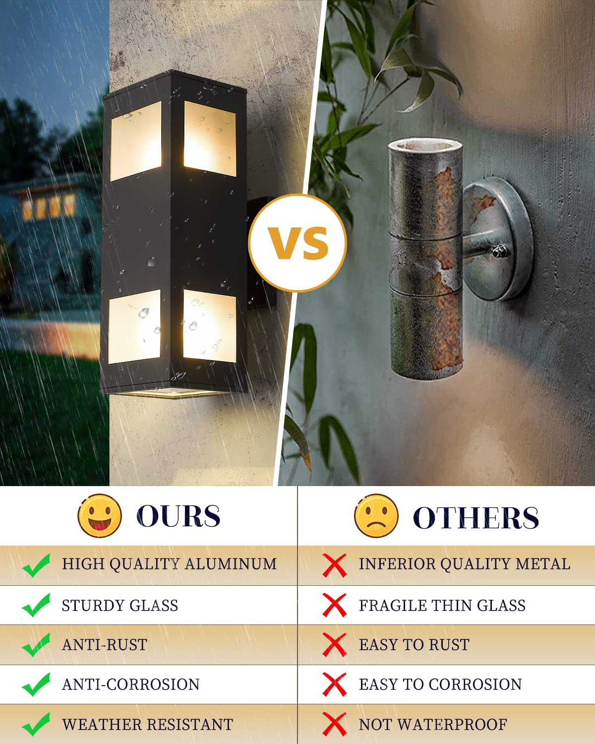 Rynx | Harriet Modern Outdoor Wall Lamps - Waterproof Up/Down Wall Light, Matte Black Finish