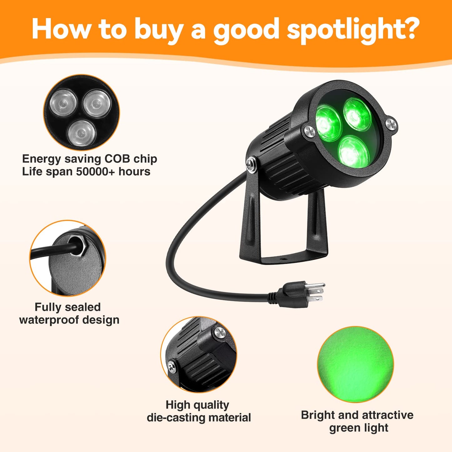 Rynx | Lemonbest® 2 Pack Outdoor Led Landscape Lights - Green Waterproof Garden Spotlights
