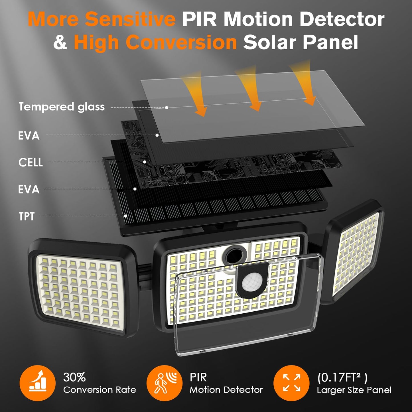 Rynx | Mihani Sollys Outdoor, 3 Head Motion Sensor, 2500Lm, 232 Leds, 2-Pack, Black