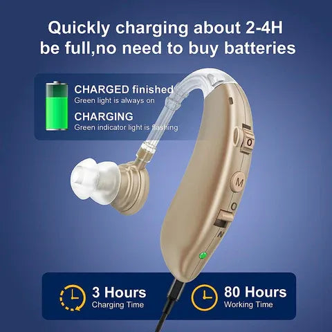 RYNX | Behind-The-Ear Hearing Aid - Powerful Sound Generation