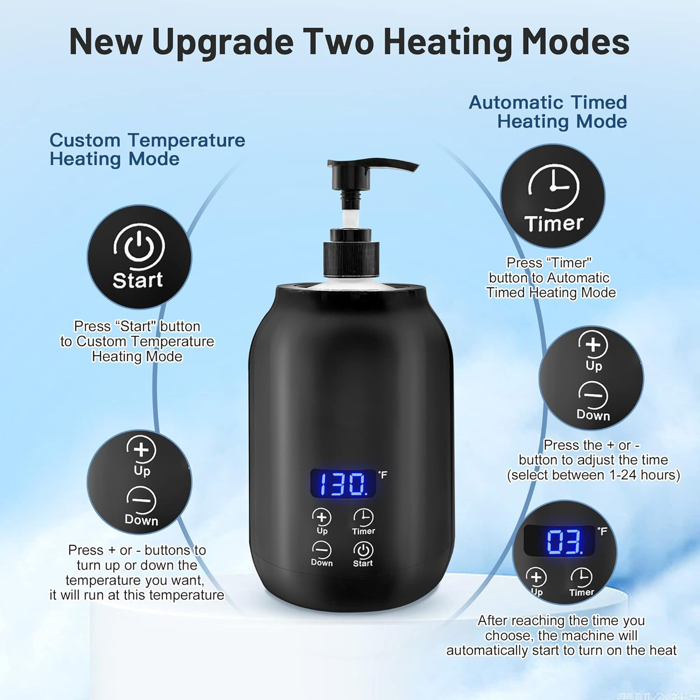 RYNX | portable electric massage oil warmer