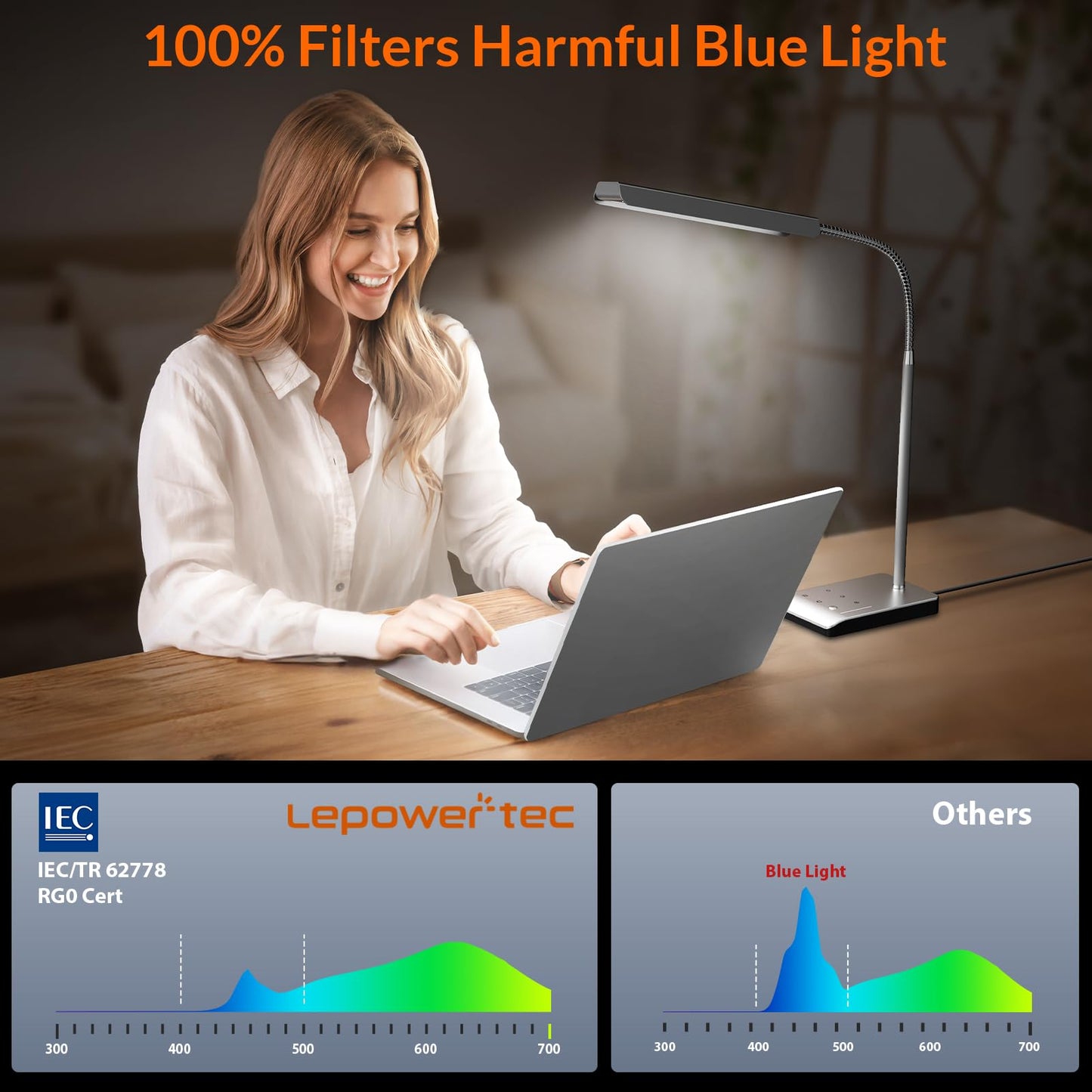Rynx | Lepower-Tec LED Desk Lamp, 12W Touch Control, 60 Modes, Eye-Friendly Goose Neck, Silver
