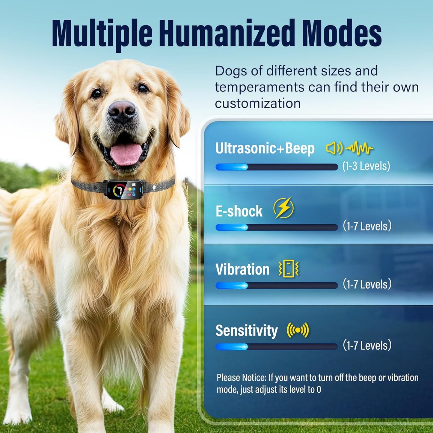Rynx | Collar for large medium-sized dogs Smart Ultrasonic Dog