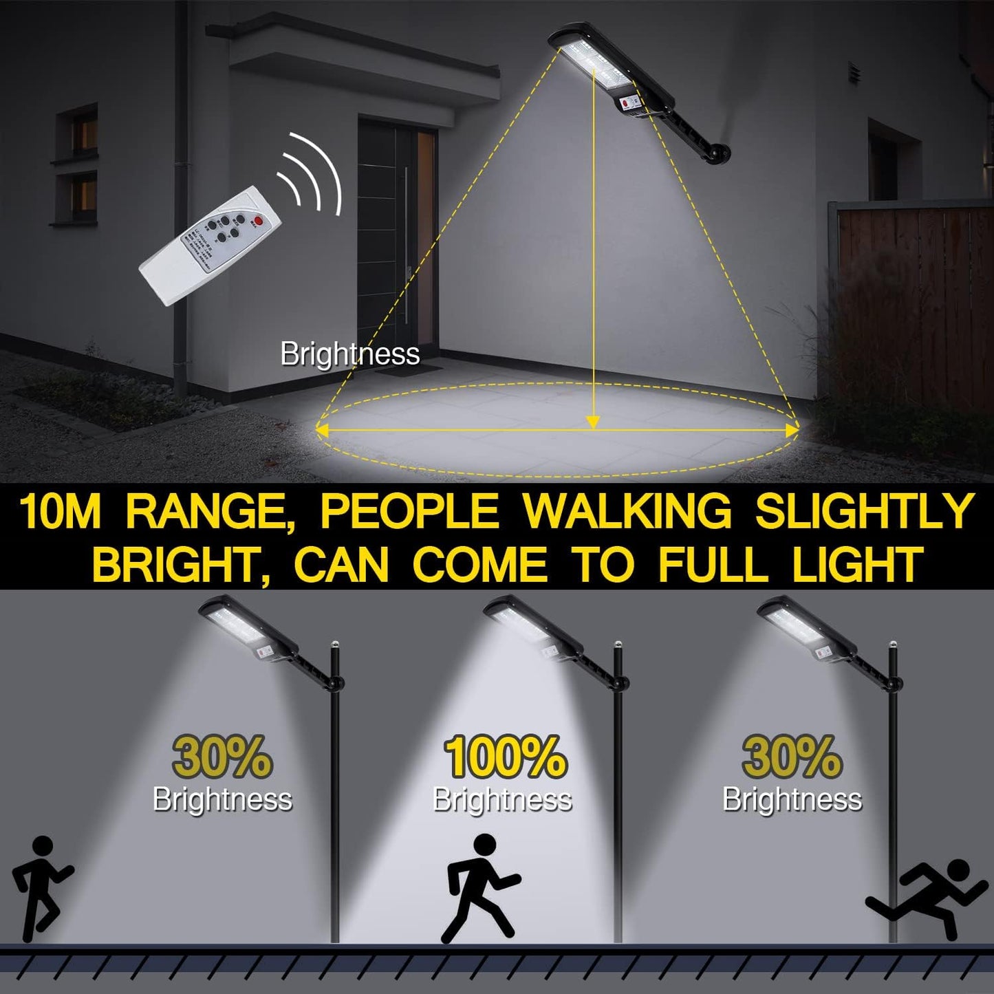 Rynx | Viruhaka 100W Solar-Powered LED Street Light with Motion Sensor – Twilight to Dawn, Waterproof