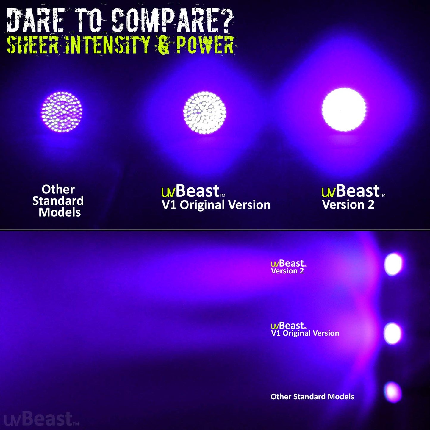 Rynx | Uvbeast V2 UV flashlight - 385-395Nm black light, high resolution, flood effect, anthracite gray