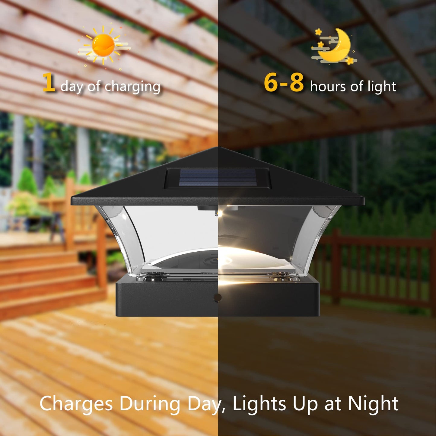 Rynx | Davinci Lighting Solar Post Cap Light - LED Light For 4X4 5X5 6X6 Fences & Terraces
