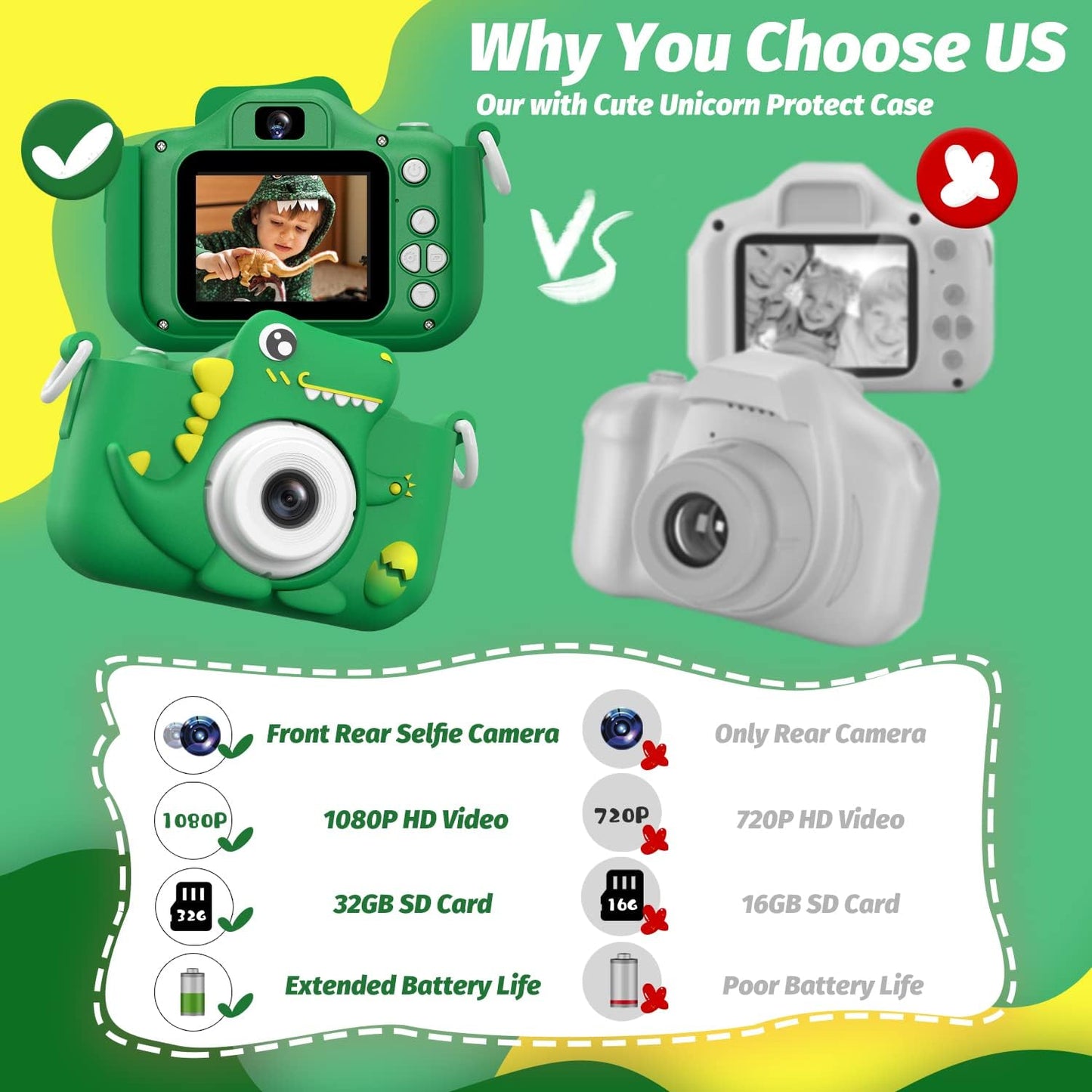 Rynx | Dinosaur Camera - Capture Creative Adventures - Unique Experience