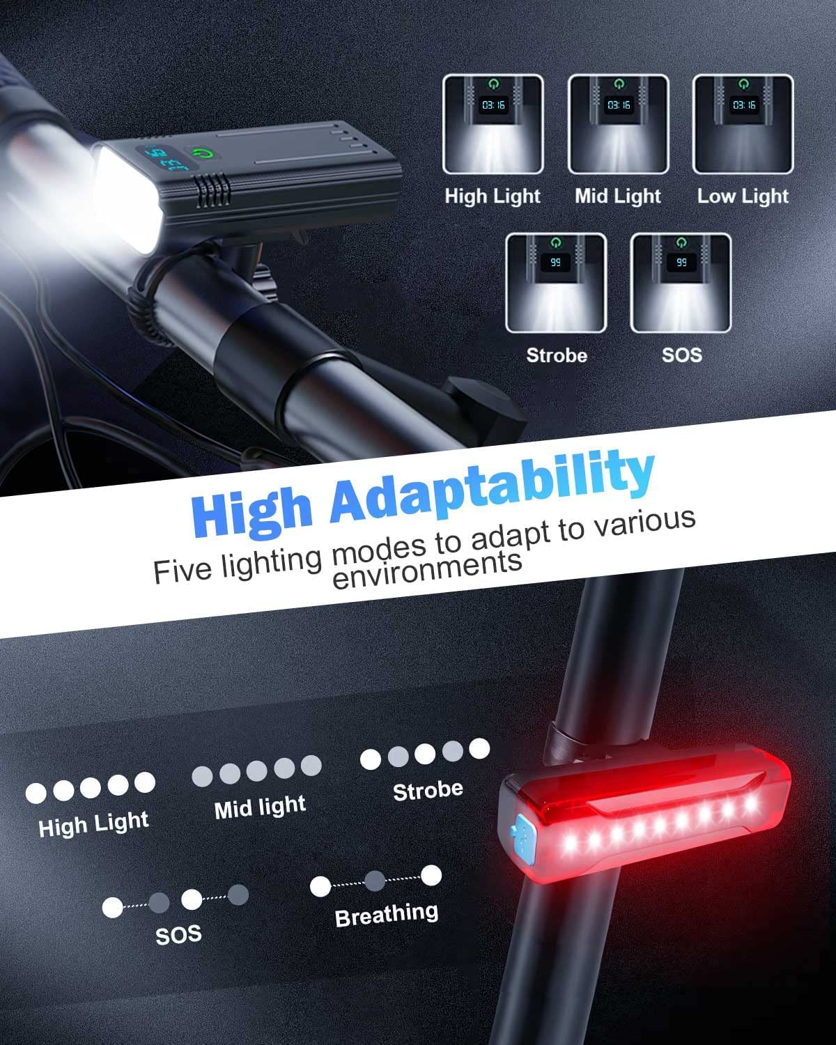 Rynx | Victoper 8000 Lumens Bicycle Light Set, 8 Led Usb Rechargeable Front & Back Lights, Matte Black
