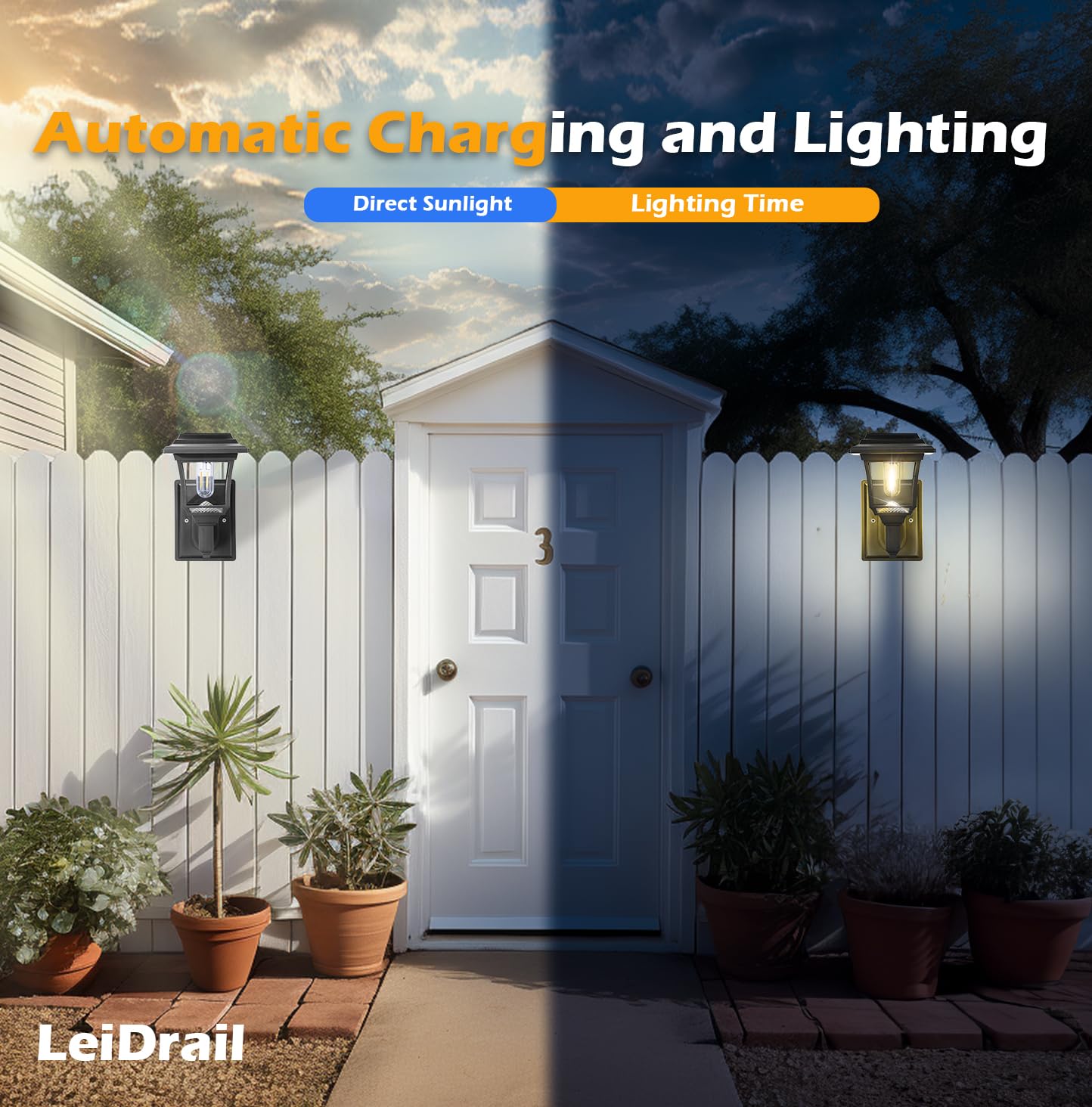 Rynx | Leidrail Solvegglamp 2 Pack - Waterproof Led Edison Bulb Outdoor Light, Warm/Cool White