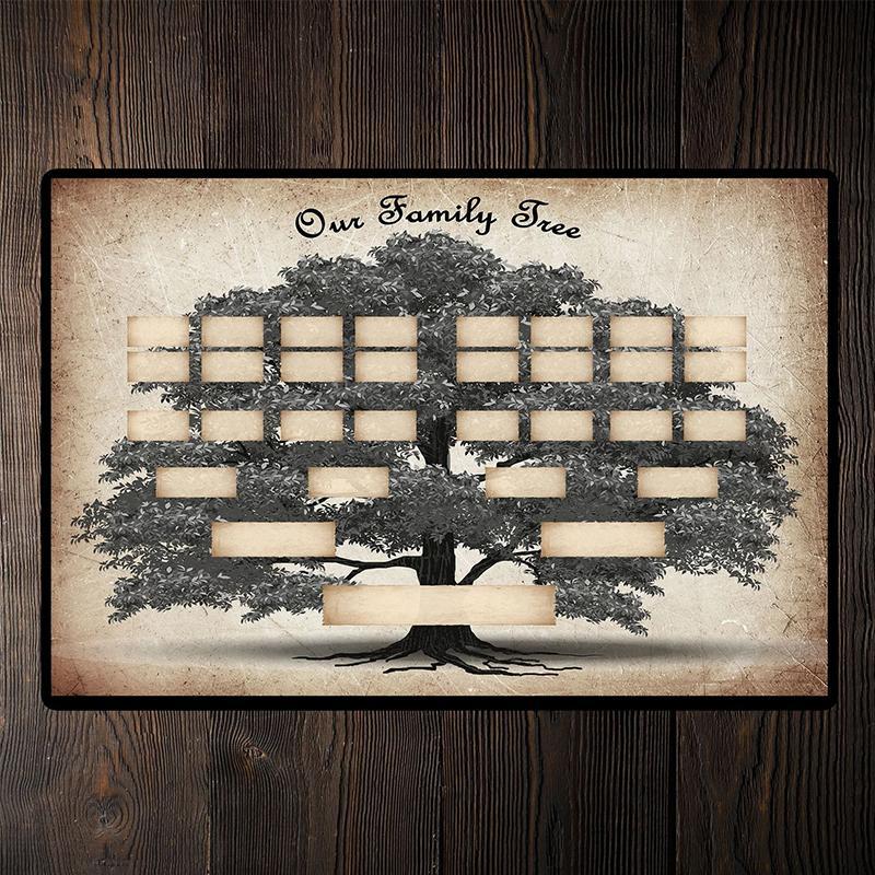 Rynx | Family Tree Notebook - Memories of Ancestors