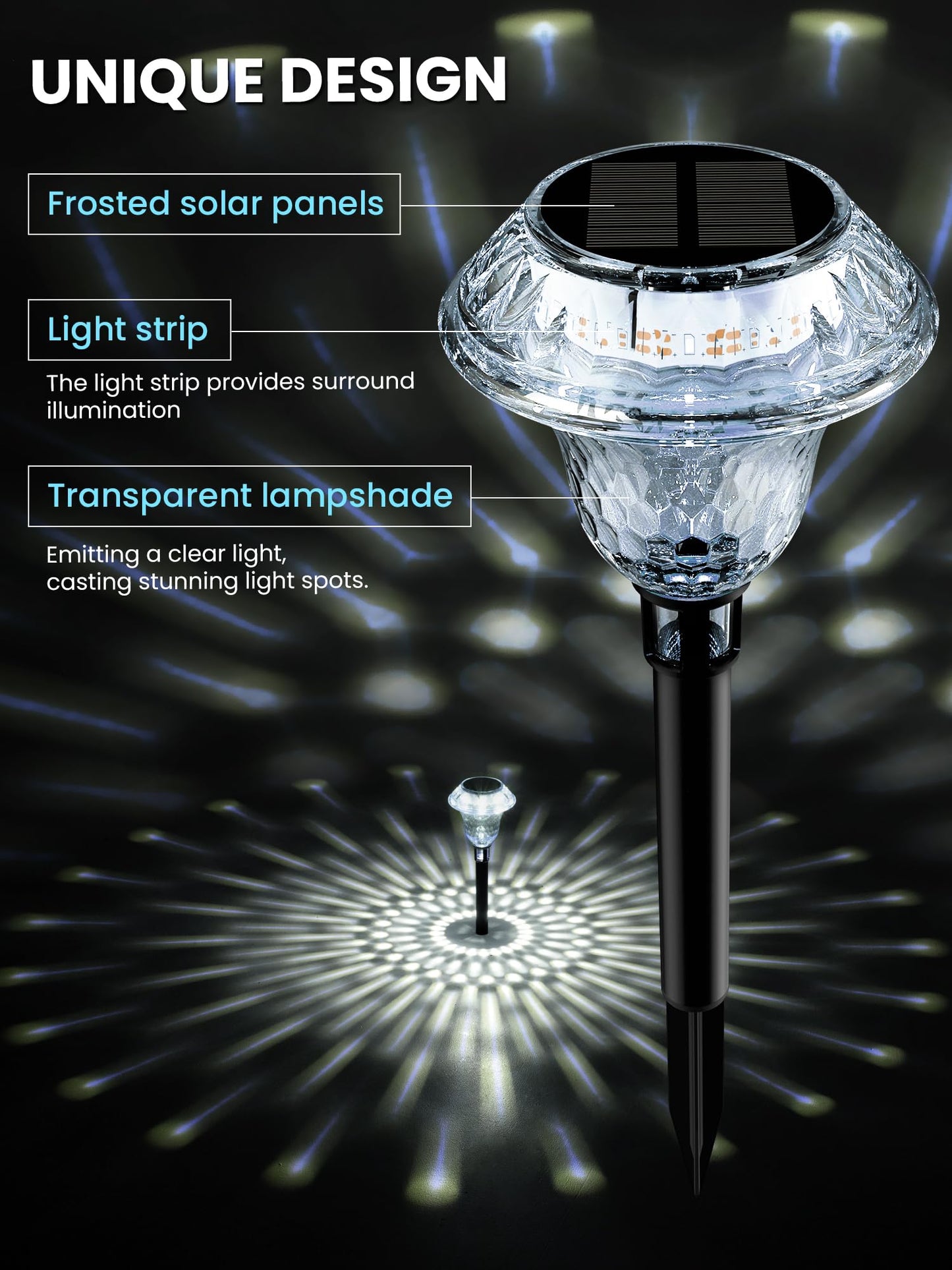 Rynx | Solpex Solar Path Light, 6 Pack Cool White Waterproof Outdoor Garden Decor