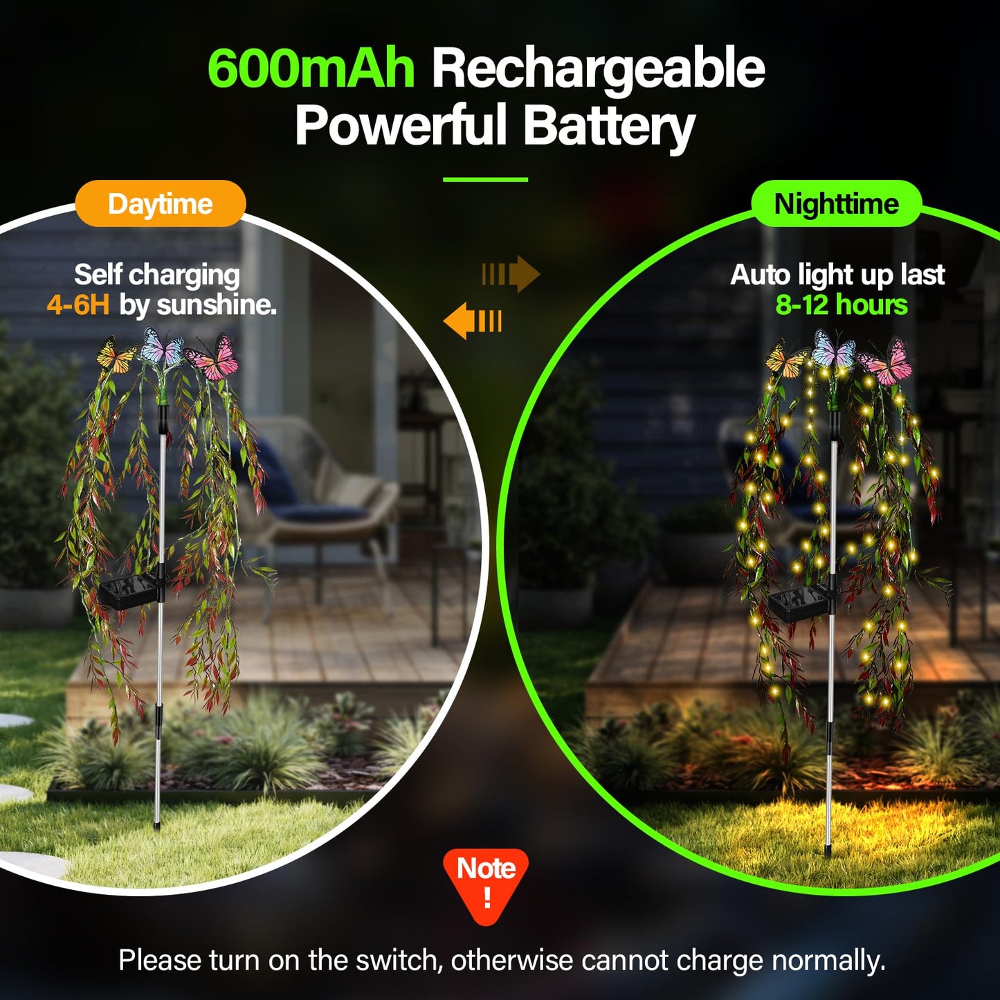 Rynx | Rwnxkarn 69Led Outdoor Solar Light - Waterproof Warm White Butterfly Decor for Garden
