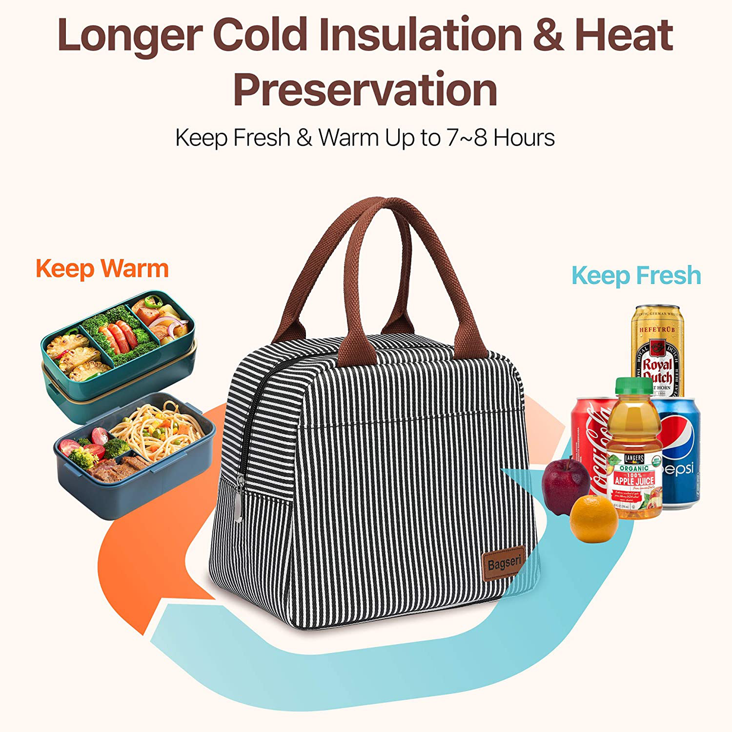 Rynx | Lunch bag, Bagseri Insulated Lunch Bags For Women And Men, With Transparent Phone Holder Pocket, Reusable Lunch Cooler Box Thermal Organizer, Waterproof Lining (Black White Stripes)