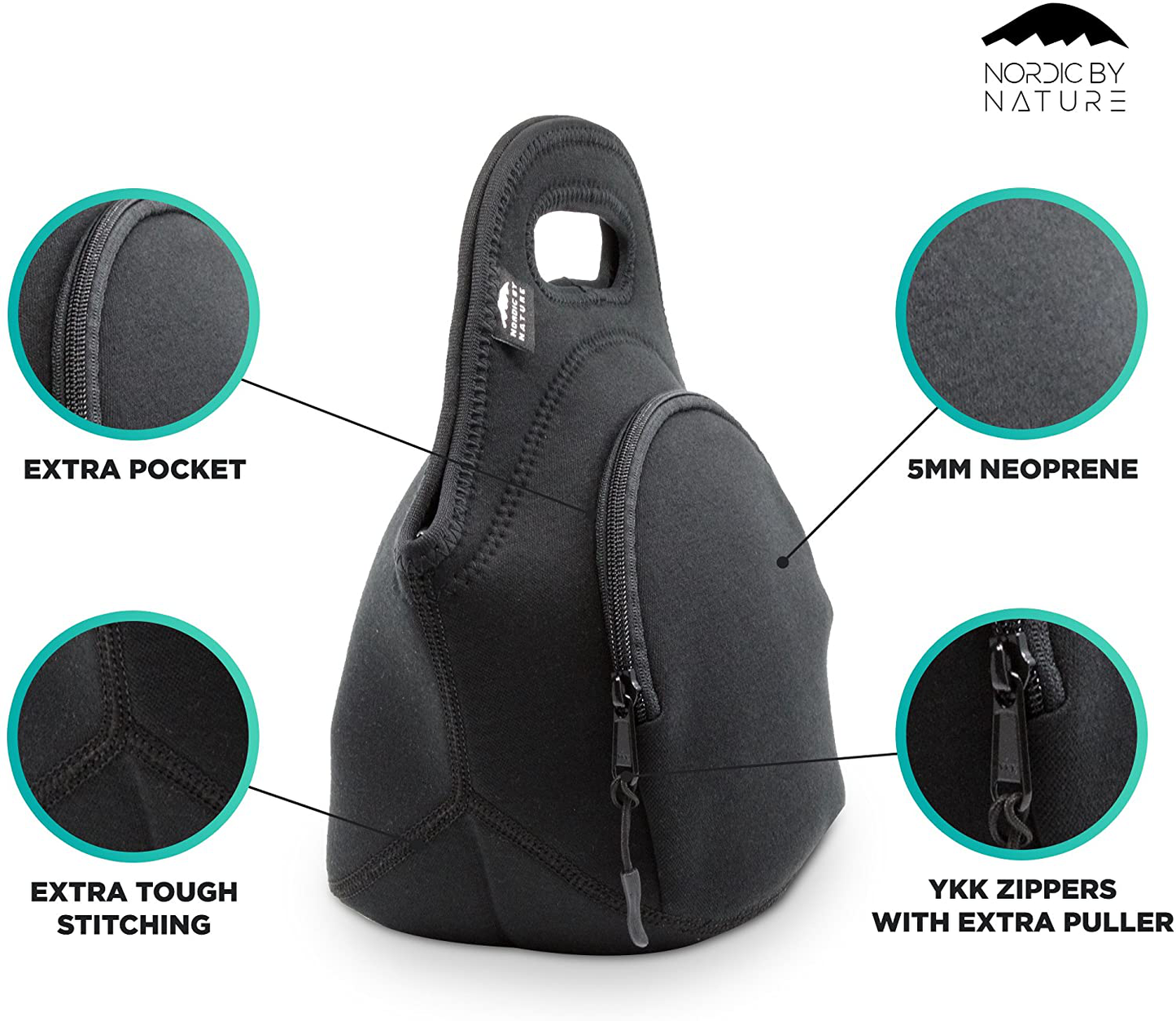 Rynx | Nordic By Nature Neoprene Lunch Bag For Women & Lunch Tote For Kids Insulated Lunch Bag Reusable Washable Extra Thick Neoprene & Soft Cotton Feel, Premium Stitching, Exterior Pocket, (M) Dark Grey/Red