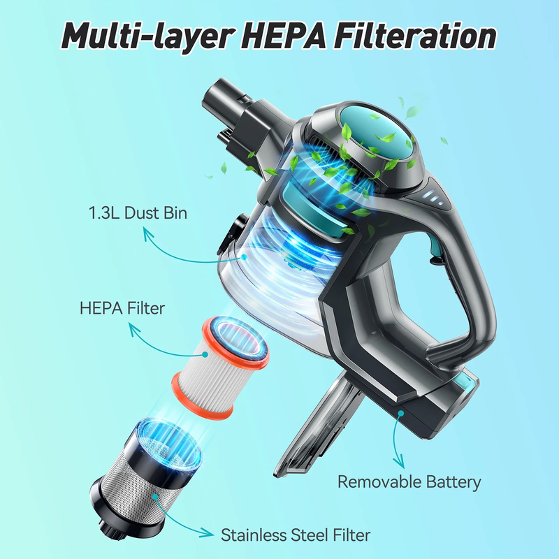 Rynx | Lightweight cordless vacuum cleaner with strong suction power