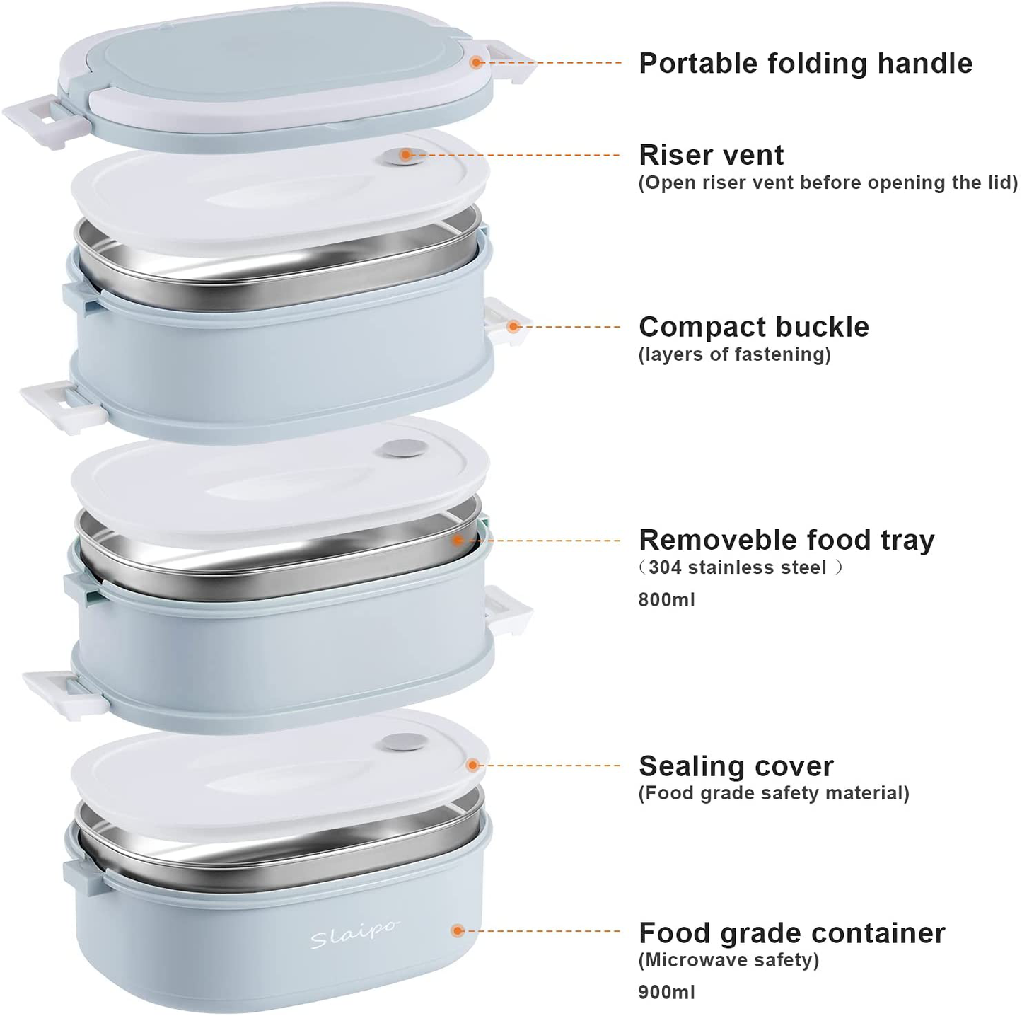 Rynx | Bento Box Adult Lunch Box, Slaipo Leak-proof Lunch Box Container Insulated Lunch Bag Fork Spoon, Portable Stackable Food Container Storage Boxes For Work School Camping, 3 Layers…