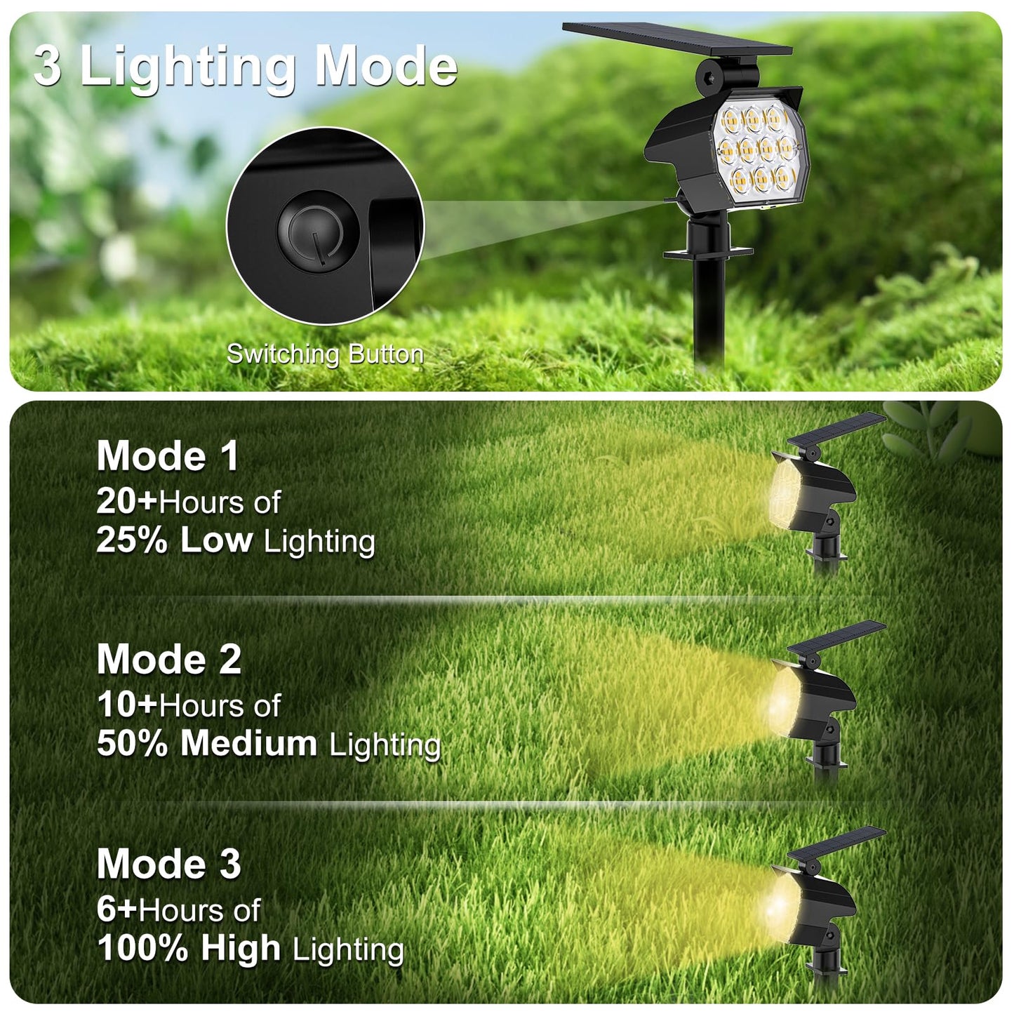 Rynx | Flaow Solar Spotlights Outdoor, 8 Pack 50Led Waterproof Ip67, Dusk-Till-Dawn Garden Lighting